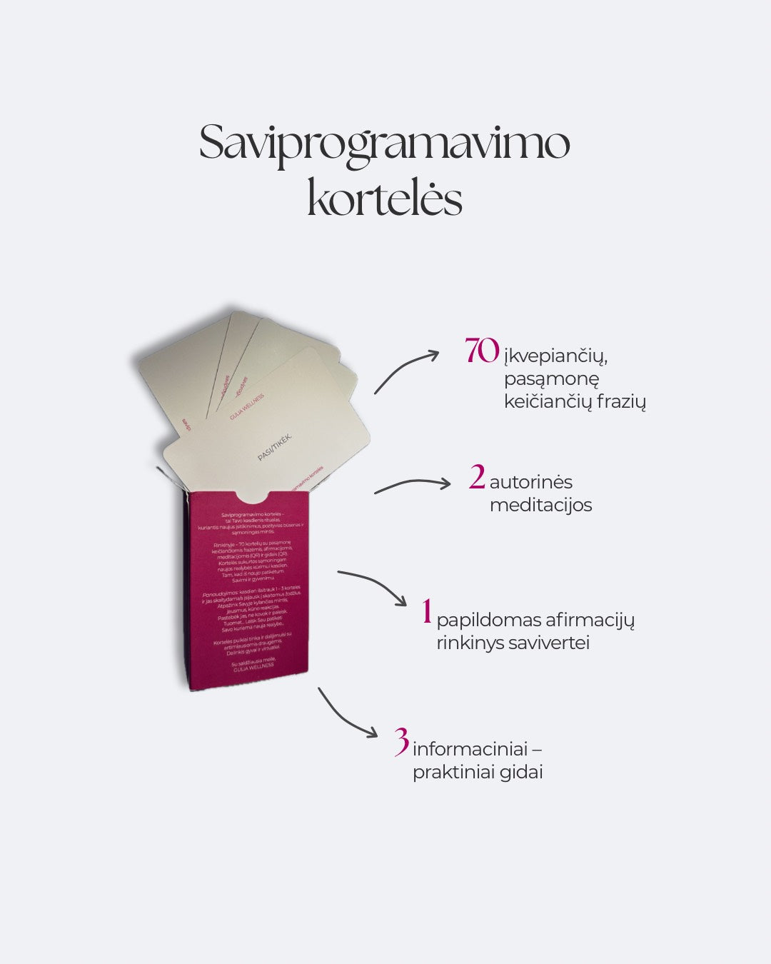 Skaitmeninės savi•programavimo kortelės